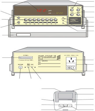 HUATEC TG-100E コウロメトリック厚みテスト メタルコーティング厚み計 電解厚み計 内蔵プリンター