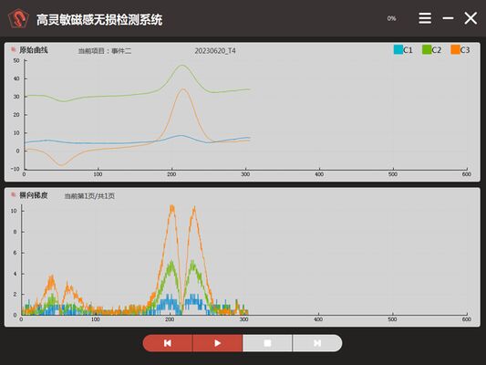 HMT-MA6 MMMT メタル磁気メモリ ストレス検出器